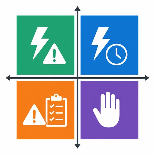 Prioritizing Automation with Frequency and Error Cost Matrix
