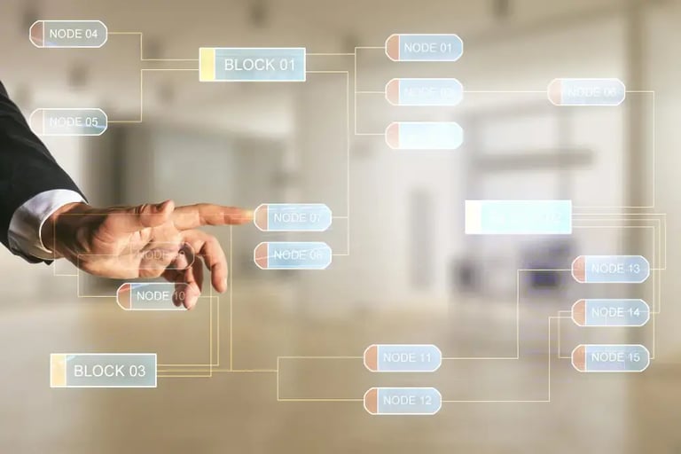 Beneficios-de-un-mapa-de-flujo-iso-9001