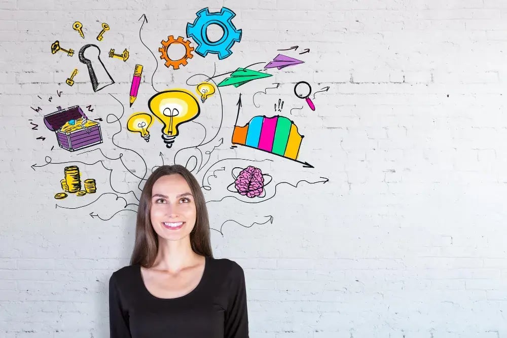 Gestion del conocimiento con ISO 9001: 2026
