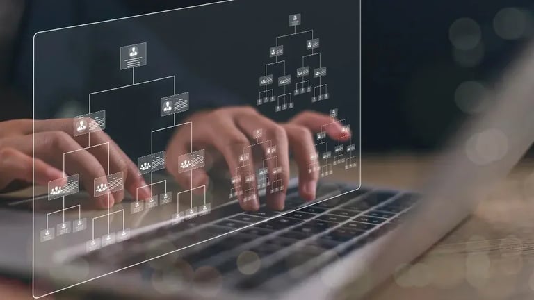 Beneficios de un mapa de procesos  kawak