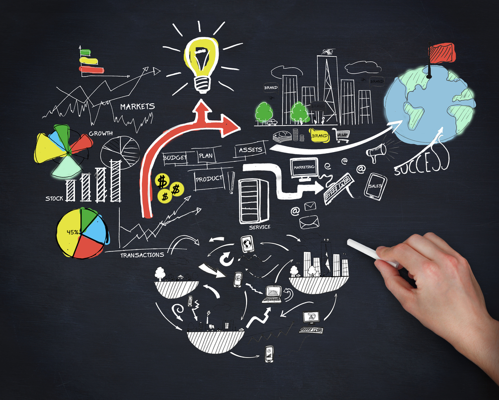 como desarrollar la creatividad KAWAK PLUG INN