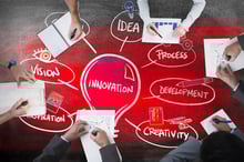 Implementación de sistema de gestión de innovación