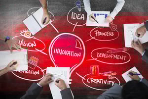 Implementación de sistema de gestión de innovación