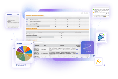 pantalla principal auditorias e inspecciones