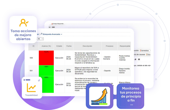 Ahorro-medible-y-retorno-de-inversión