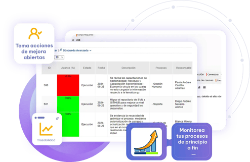 Ahorro-medible-y-retorno-de-inversión