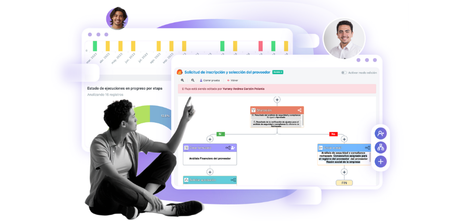 flow kawak iso 9001 automatización