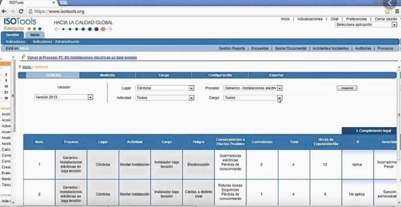 muestra software Isotools
