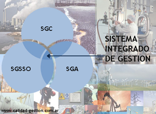 sistema-integrado-de-gestion_sig
