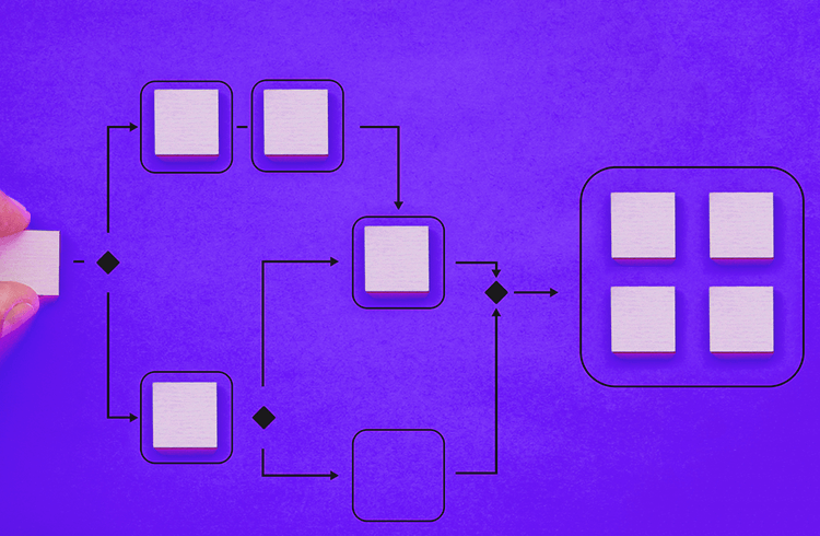 7 formas que un workflow mejora tu sistema de gestión de calidad